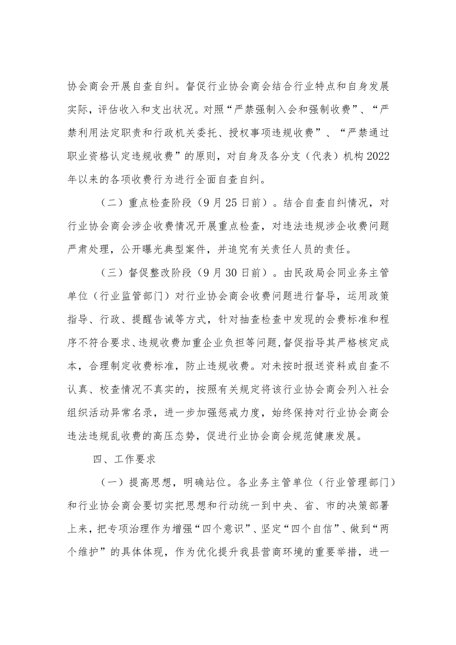 XX县行业协会商会涉企违规收费专项整治行动方案.docx_第3页