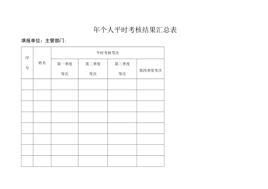 公务员平时考核工作表汇编11篇.docx_第2页