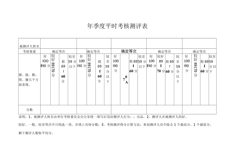 公务员平时考核工作表汇编11篇.docx_第3页