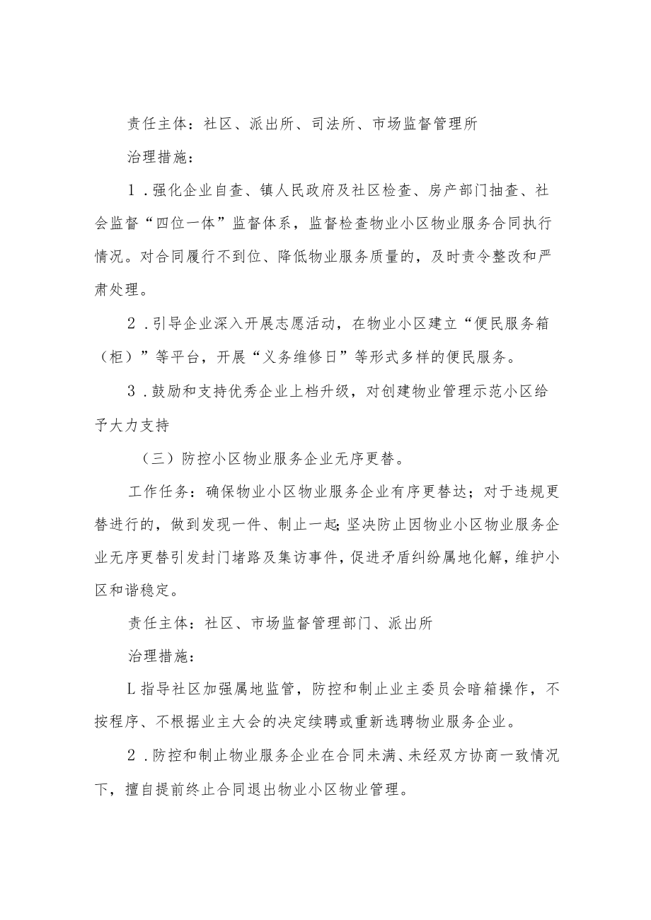 XX镇物业治理专项工作方案.docx_第3页