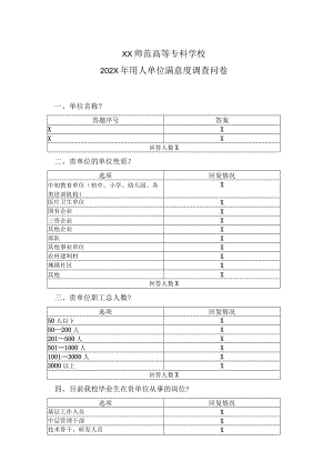 XX师范高等专科学校202X年用人单位满意度调查问卷.docx