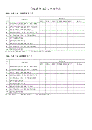 仓库储存日常安全检查表.docx