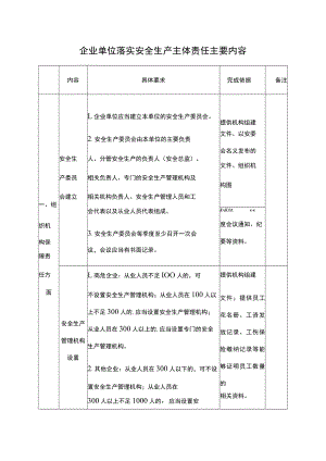 企业单位落实安全生产主体责任主要内容.docx