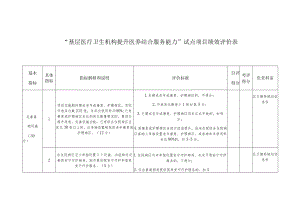 “基层医疗卫生机构提升医养结合服务能力”试点项目绩效评价表.docx