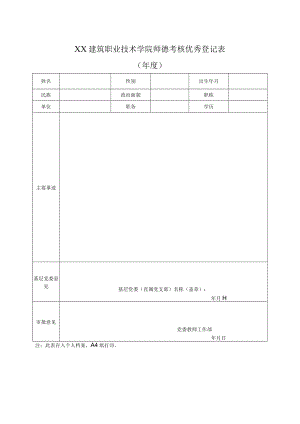 XX建筑职业技术学院师德考核优秀登记表.docx