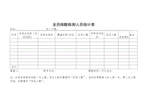 全员核酸检测人员统计表.docx
