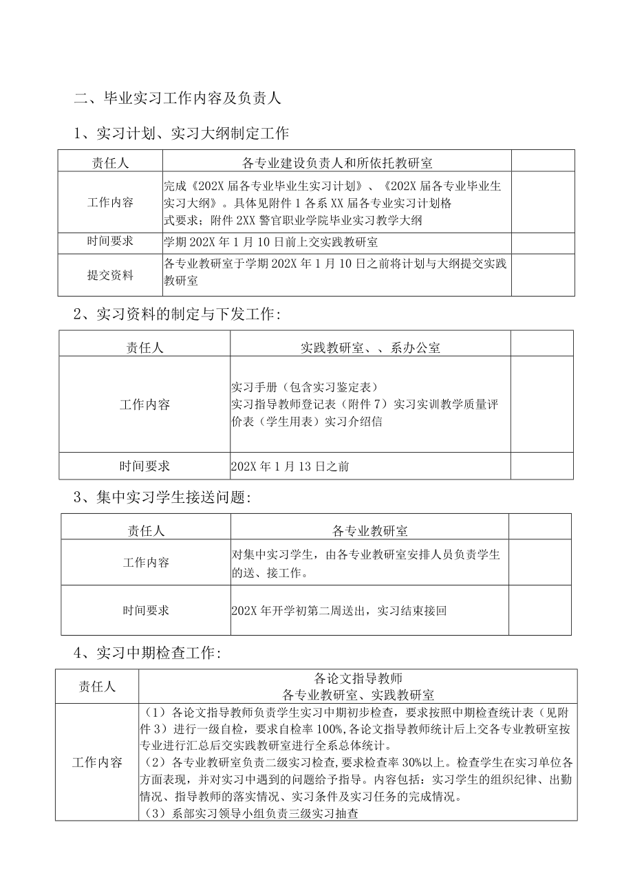 XX职业中专202X年毕业实习工作计划.docx_第2页