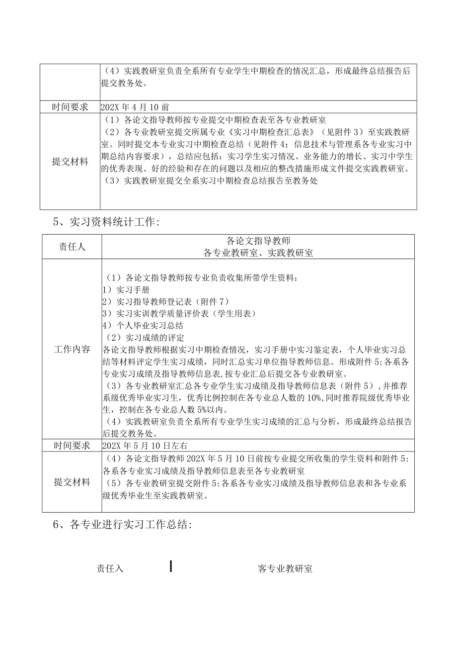 XX职业中专202X年毕业实习工作计划.docx_第3页