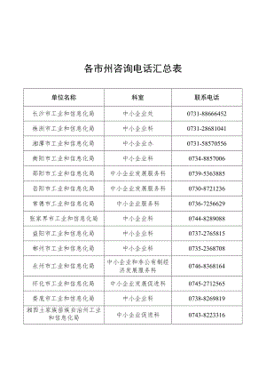 2022年创新型中小企业评价标准.docx