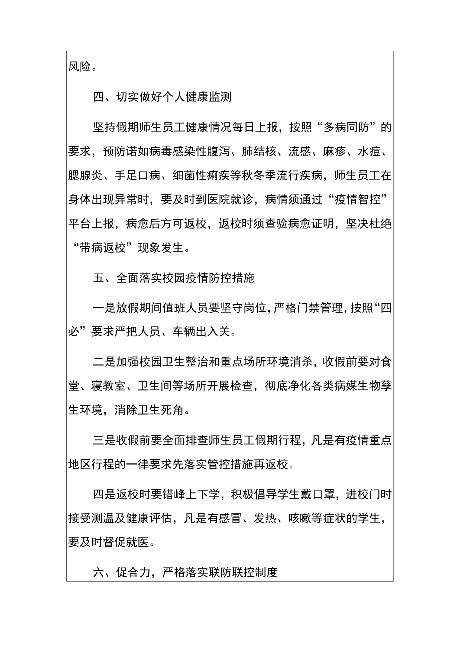 2022学校国庆假期新冠疫情防控实施方案(详细版).docx_第3页