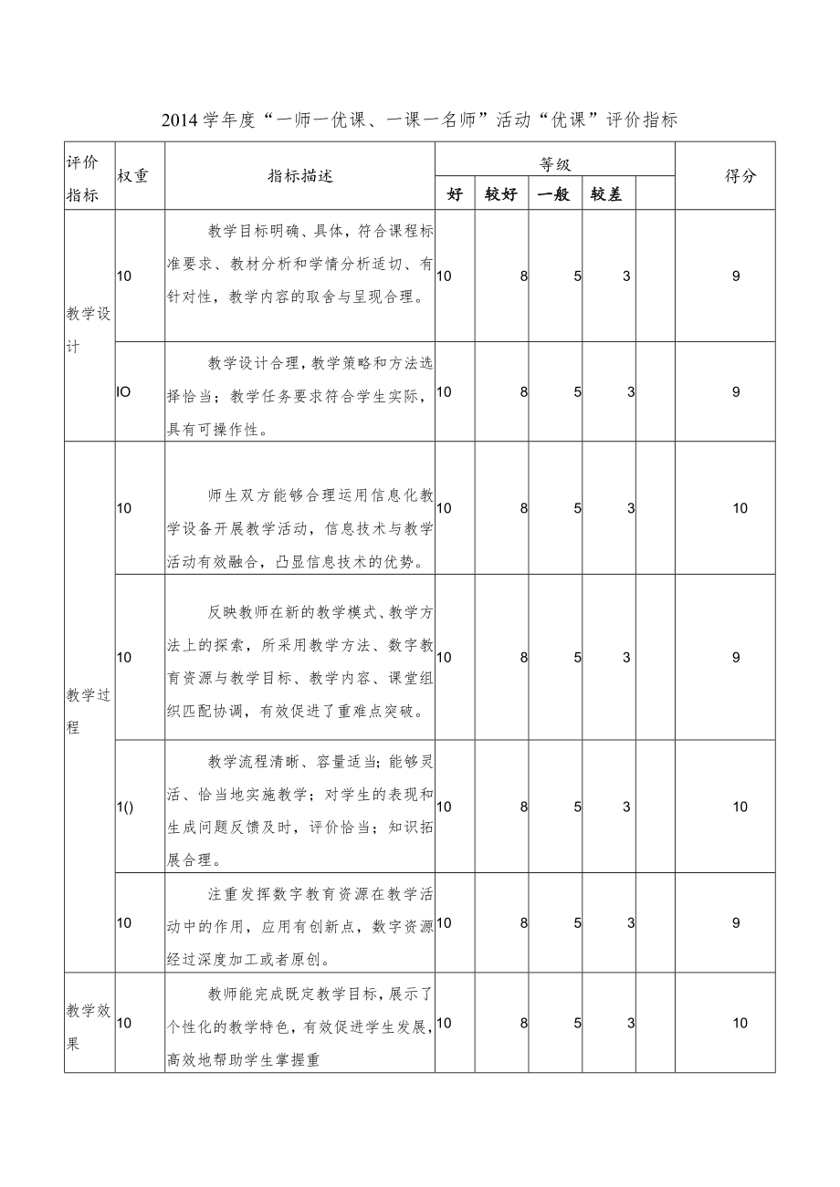 《回乡偶书》评价反思.docx_第1页