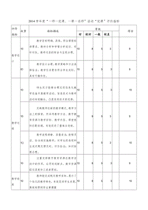 《回乡偶书》评价反思.docx