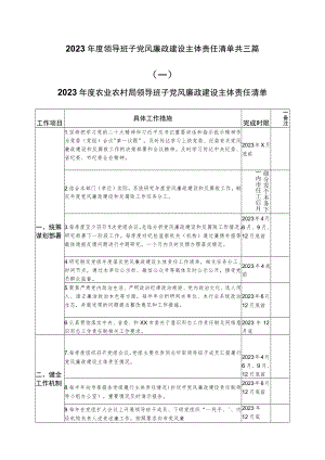 2023年度领导班子党风廉政建设主体责任清单共三篇.docx