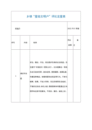 乡镇“星级文明户”评比定星表.docx