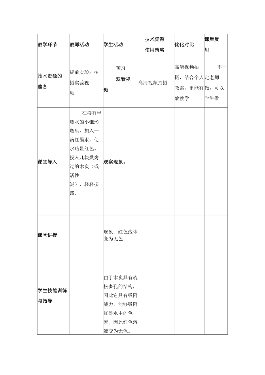 《活性炭吸附性》教学设计.docx_第2页