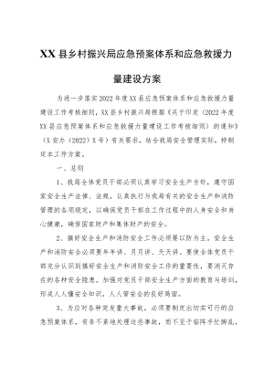 XX县乡村振兴局应急预案体系和应急救援力量建设方案.docx