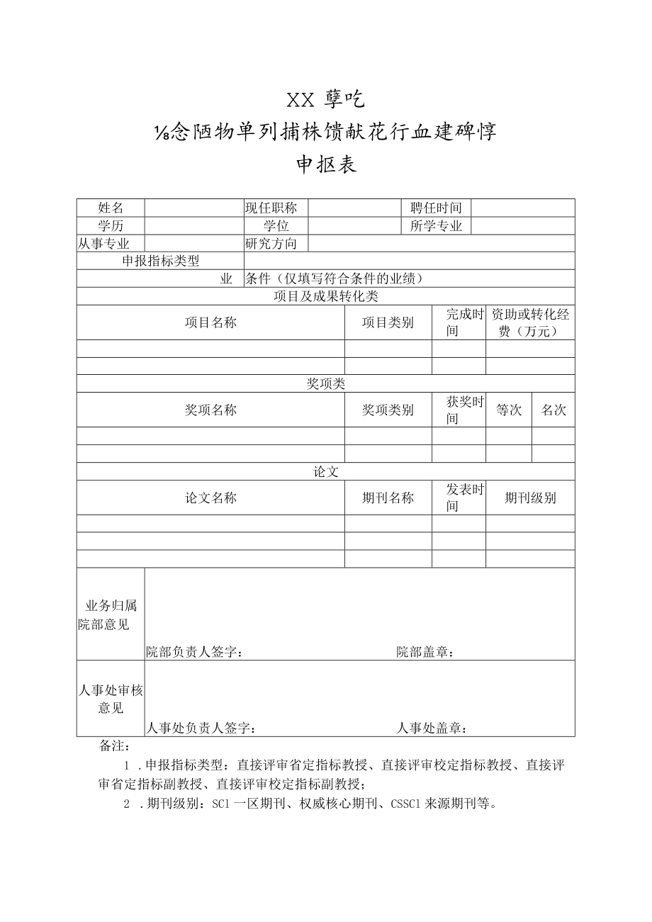 XX学院高级职称单列特殊贡献指标直接评审申报表.docx_第1页