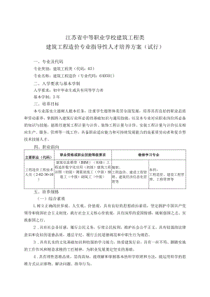 中职建筑工程类建筑工程造价专业人培方案（试行）.docx