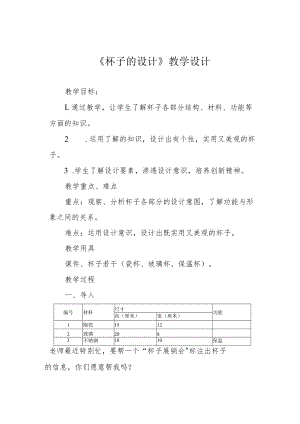 《杯子的设计》教学设计.docx