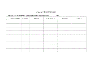 CNAB对认证管理办法的意见.docx