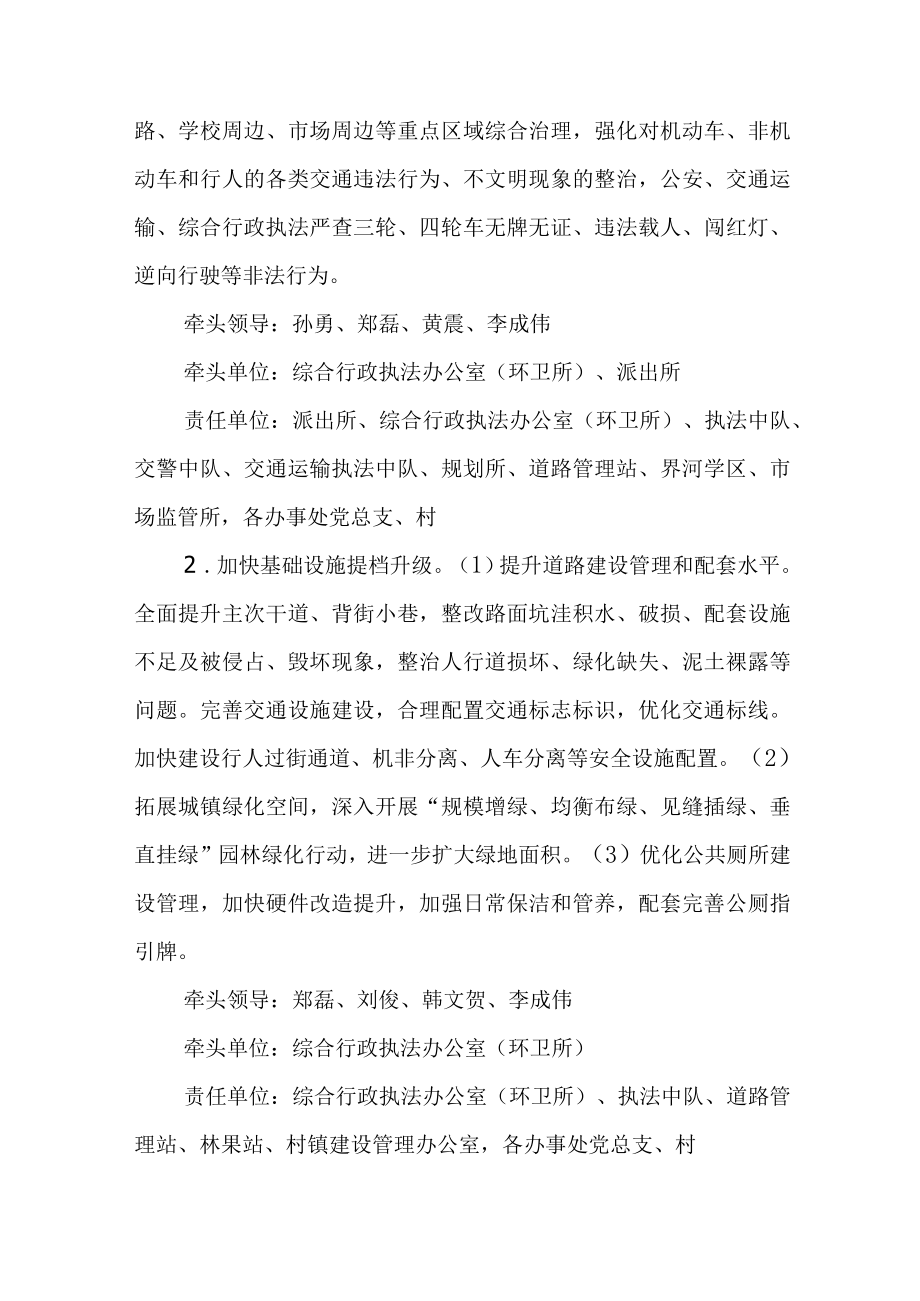 2022年度全国文明城市创建工作实施方案(镇街）.docx_第3页