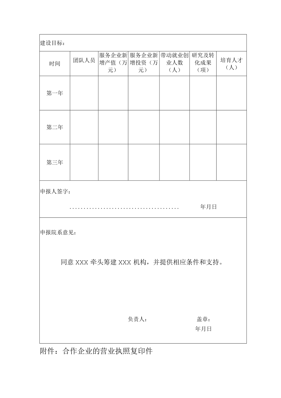 XXXX大学校企产学研合作机构申请表.docx_第2页
