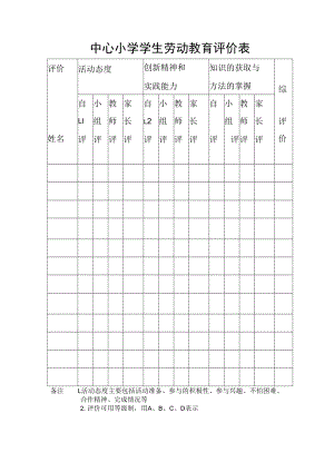 中心小学学生劳动教育评价表.docx