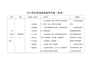 中小学生劳动教育指导手册.docx