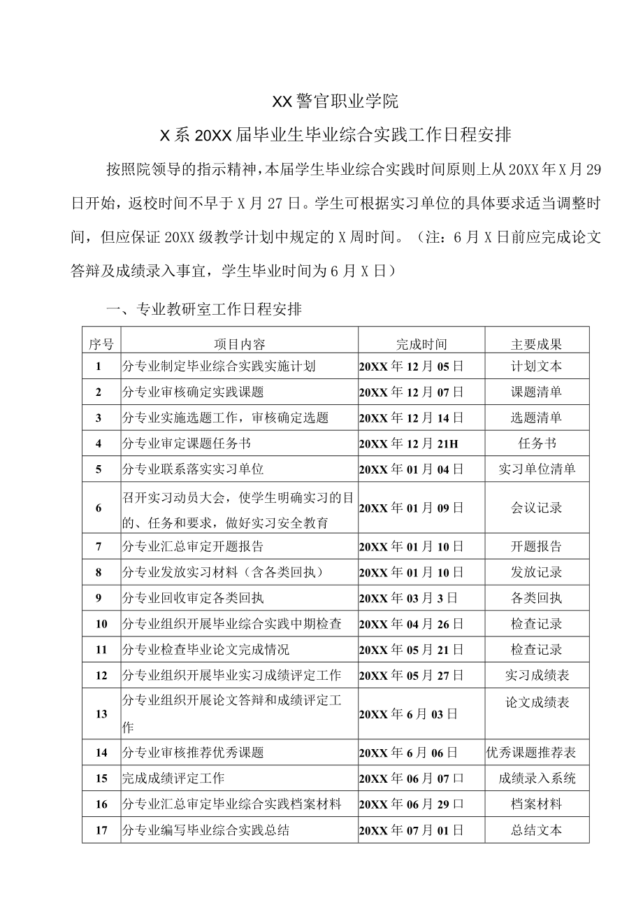 XX警官职业学院X系20XX届毕业生毕业综合实践工作日程安排.docx_第1页