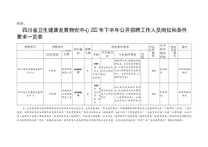 《四川省卫生健康发展研究中心2022年下半年公开招聘工作人员岗位和条件要求一览表》doc.docx