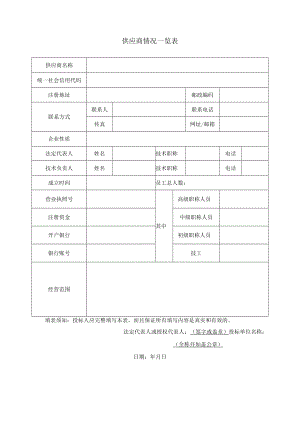 供应商情况一览表.docx
