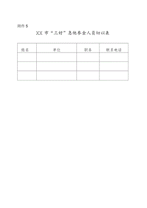 XX市“三新”论坛参会人员回执表.docx