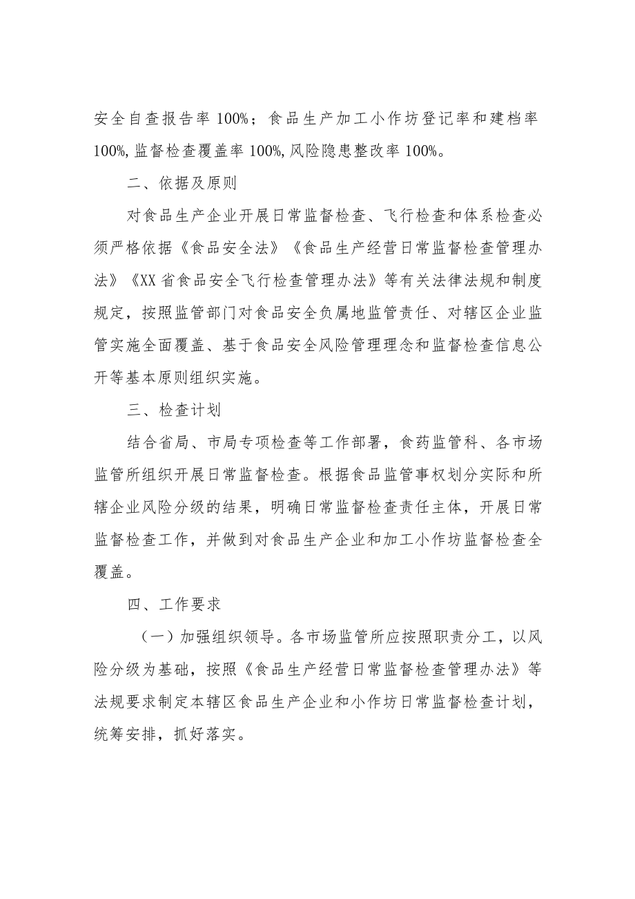 XX区2022年食品生产监督检查实施方案.docx_第2页