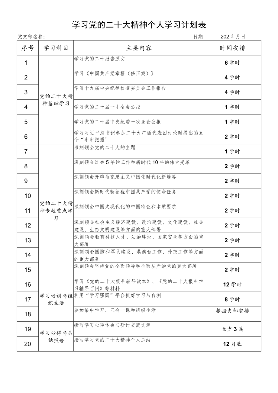 2022党员干部个人及党支部学习党的报告精神学习计划表共2份.docx_第1页