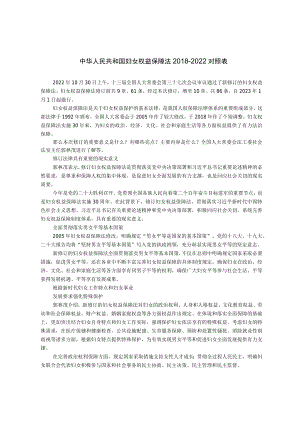 中华人民共和国妇女权益保障法2018-2022对照表.docx