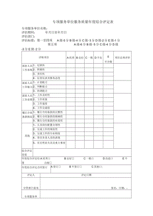 专项服务单位服务质量年度综合评定表.docx