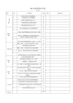 6S仓库检查评分表仓库6S管理检查标准与标查项目.docx