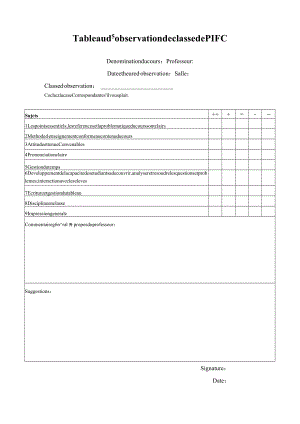 中国人民大学本科课堂教学质量听课表.docx