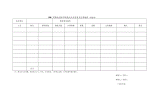 XX工贸职业技术学院校内人员劳务支出明细表（其他类）.docx