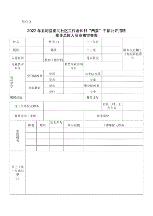 2012年五河县医疗卫生事业单位公开招聘工作人员实施方案.docx