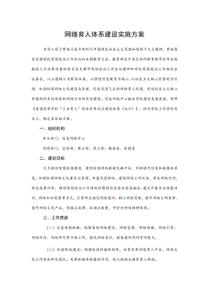 2022《网络育人体系建设实施方案》.docx