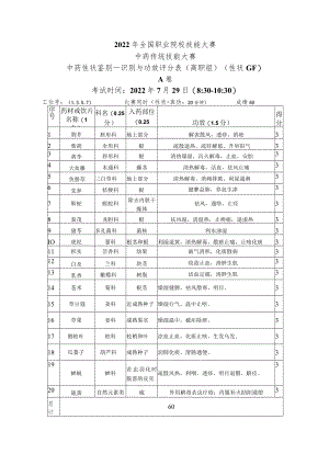 2022年全国职业院校技能大赛-中药传统技能赛项正式赛卷22年大赛性状+真伪试题-第3套A卷-GF-答案（7月29日上午）.docx