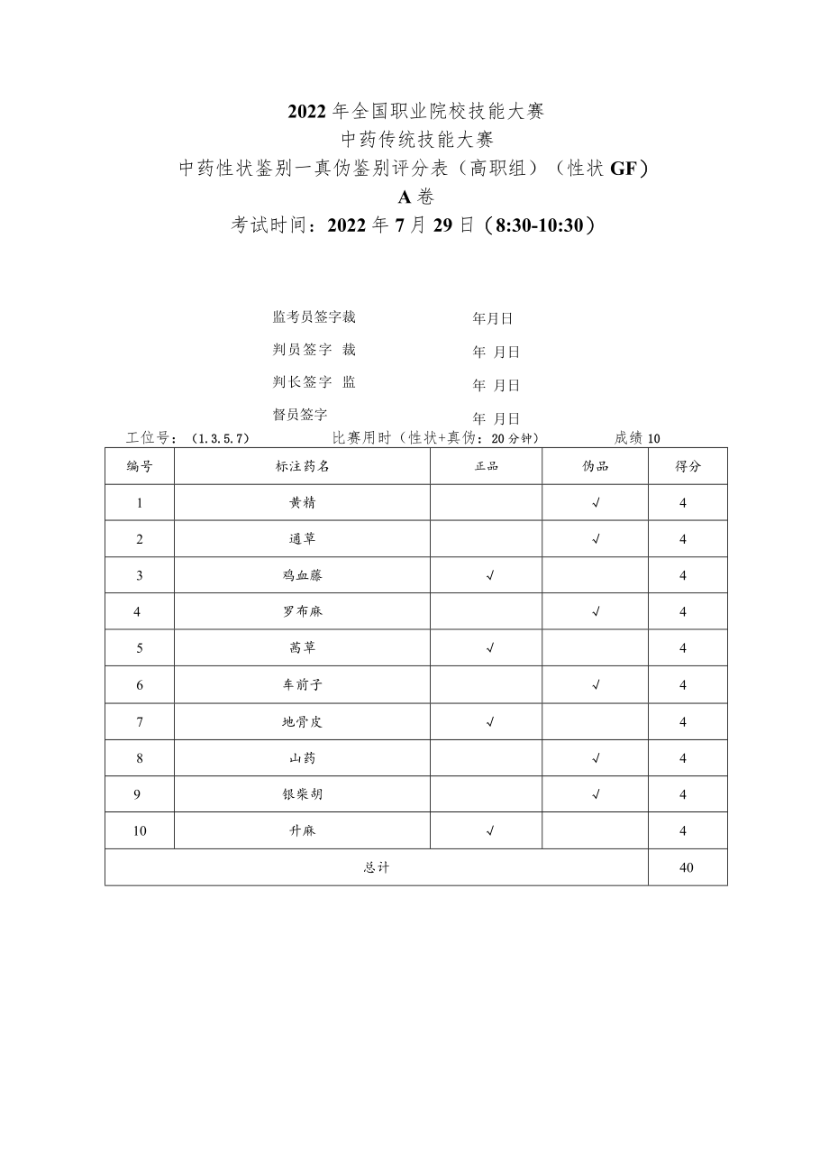 2022年全国职业院校技能大赛-中药传统技能赛项正式赛卷22年大赛性状+真伪试题-第3套A卷-GF-答案(7月29日上午).docx_第2页