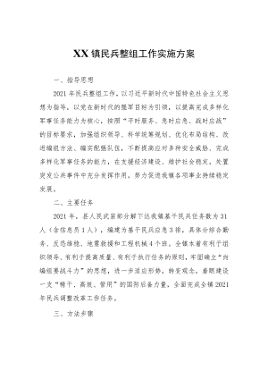 XX镇民兵整组工作实施方案.docx