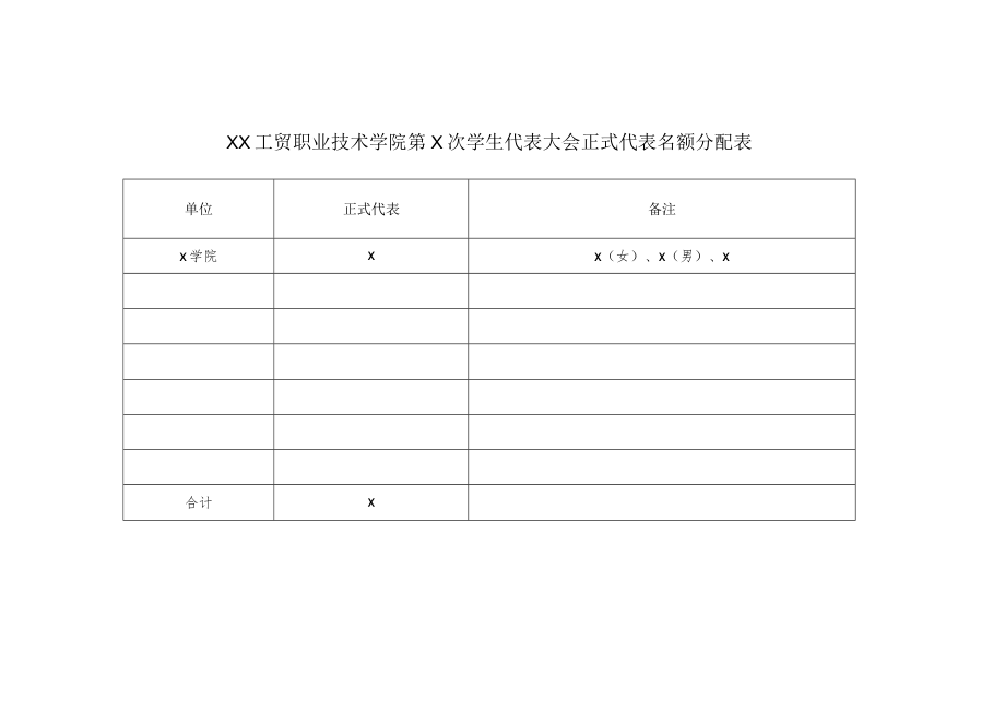XX工贸职业技术学院关于做好学校第X次学生代表大会代表推选的通知.docx_第3页