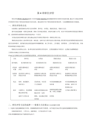 人力资源岗位职责职位评价.docx