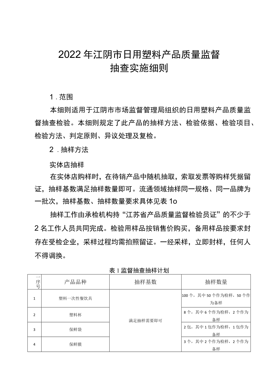 XXXX年第X批风险监测实施方案.docx_第1页