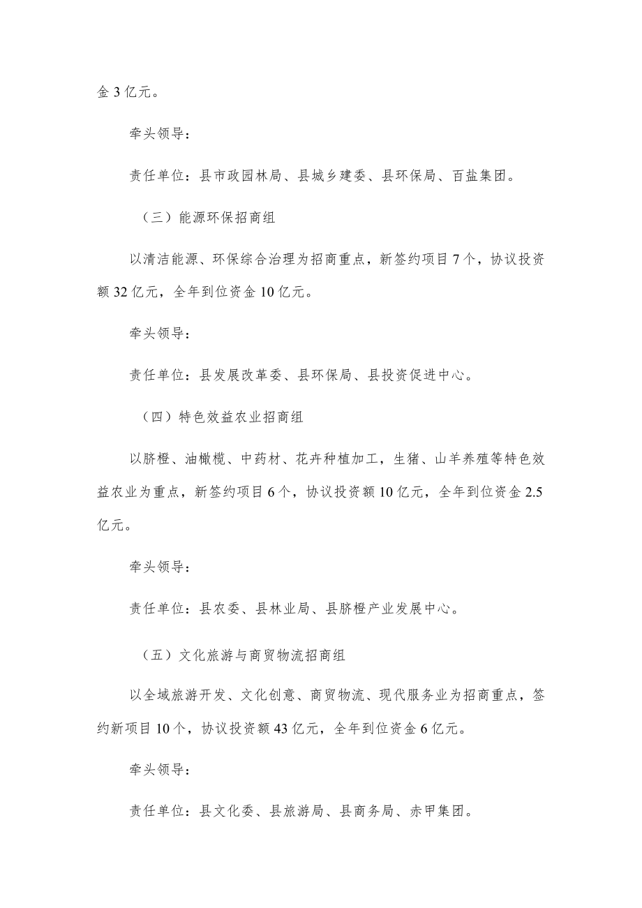 xx县20xx年招商引资工作实施方案.docx_第2页