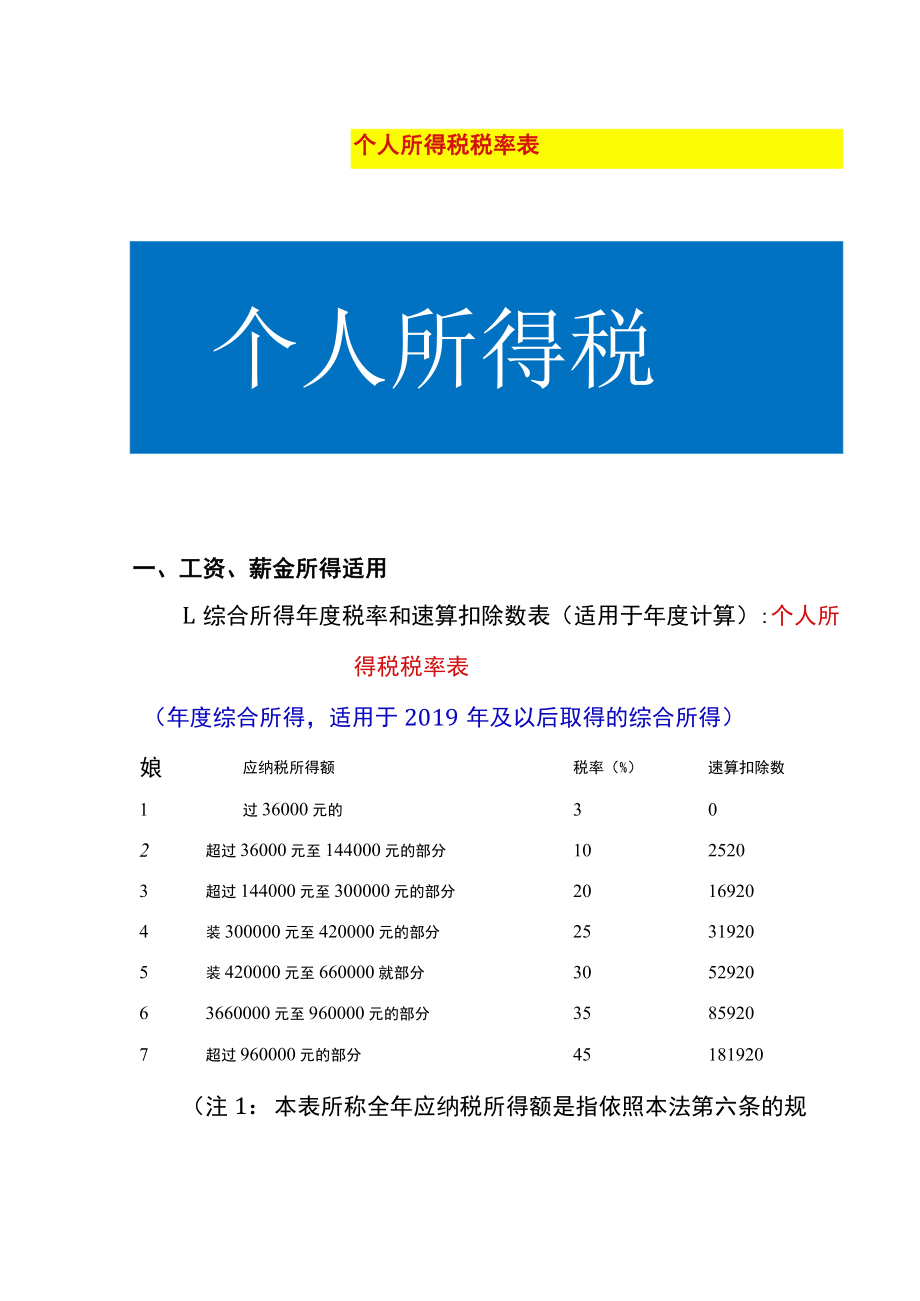 个人所得税税率表.docx_第1页