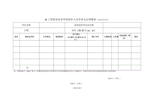 XX工贸职业技术学院校外人员劳务支出明细表.docx